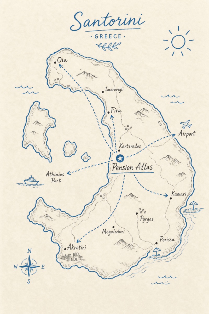Hand-drawn map of Santorini with Pension Atlas in Karterados and lines to Fira, Oia, beaches, the airport, and the port